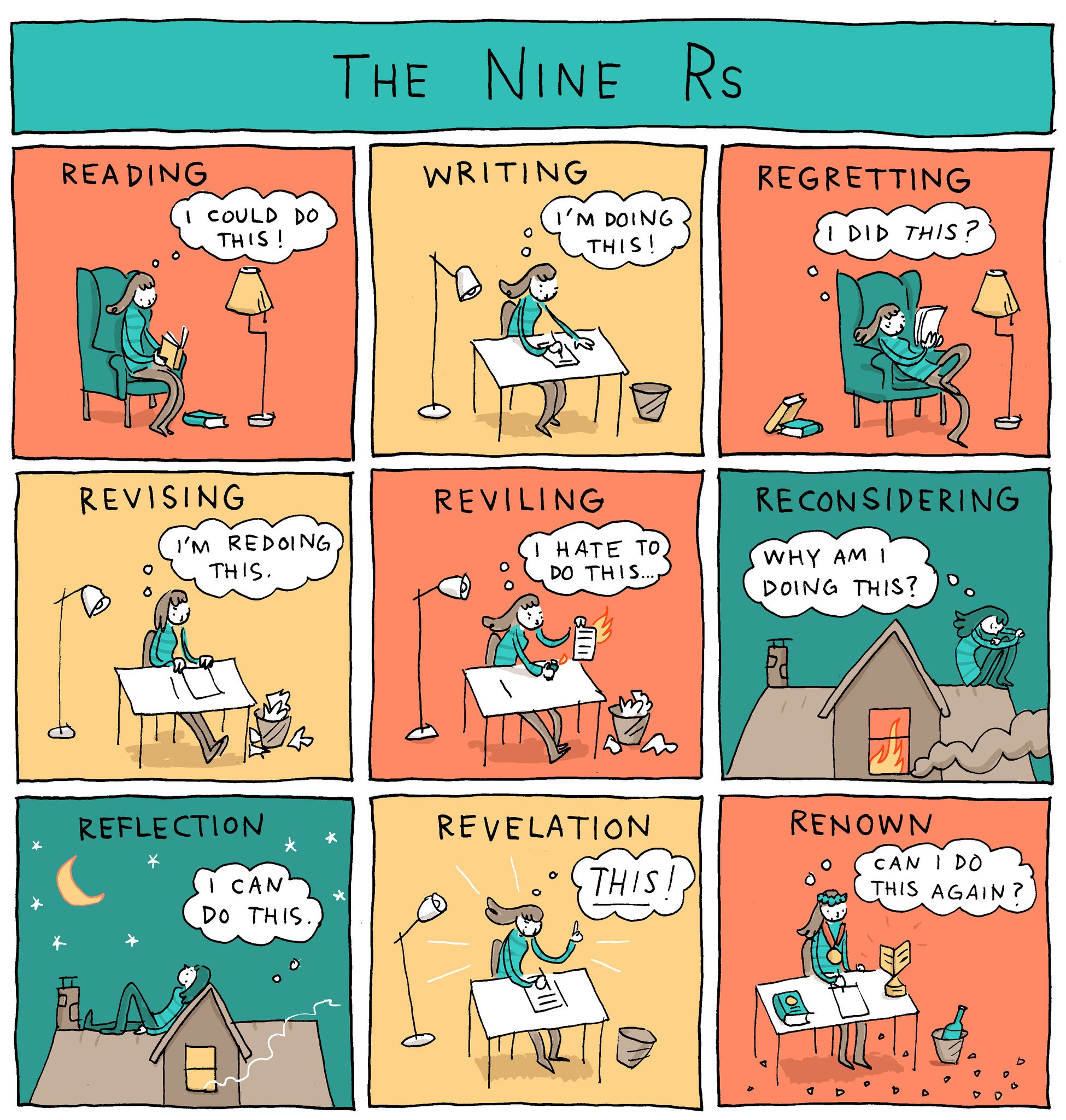 9rs