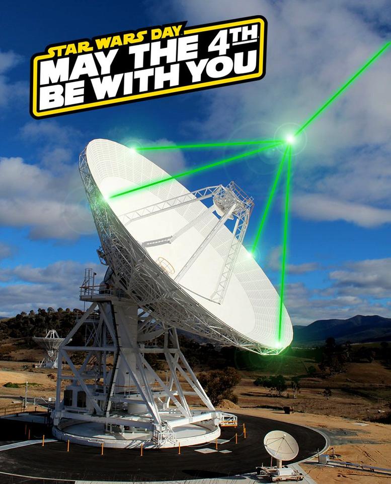 Start Wars Day